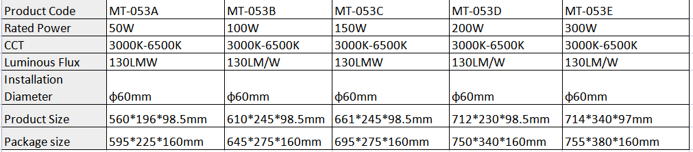 Aluminum Outdoor Street Light Housing 6500K